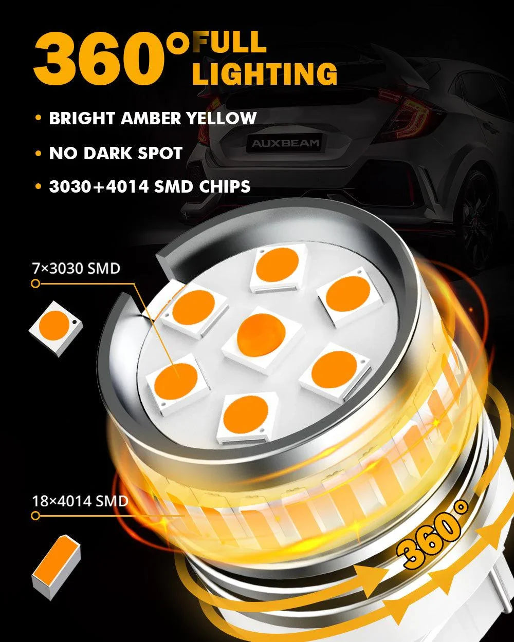 7440 7440A Ampoules LED pour clignotants avant/arrière et feux latéraux 11W 4000LM 3500K orange B1 série – 2 ampoules – vue 3
