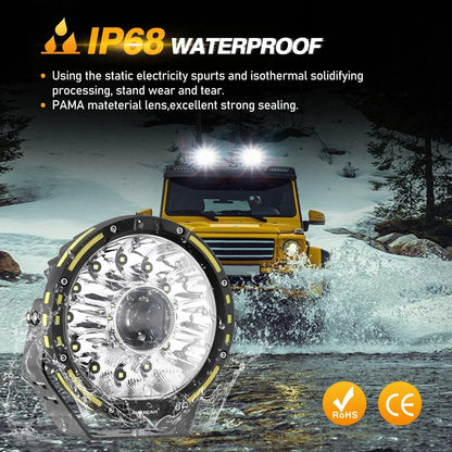 360-PRO série | 7 pouces 230W 33332LM Projecteurs LED tout-terrain à lentille spécifique – vue 14 – NOVADOMIO