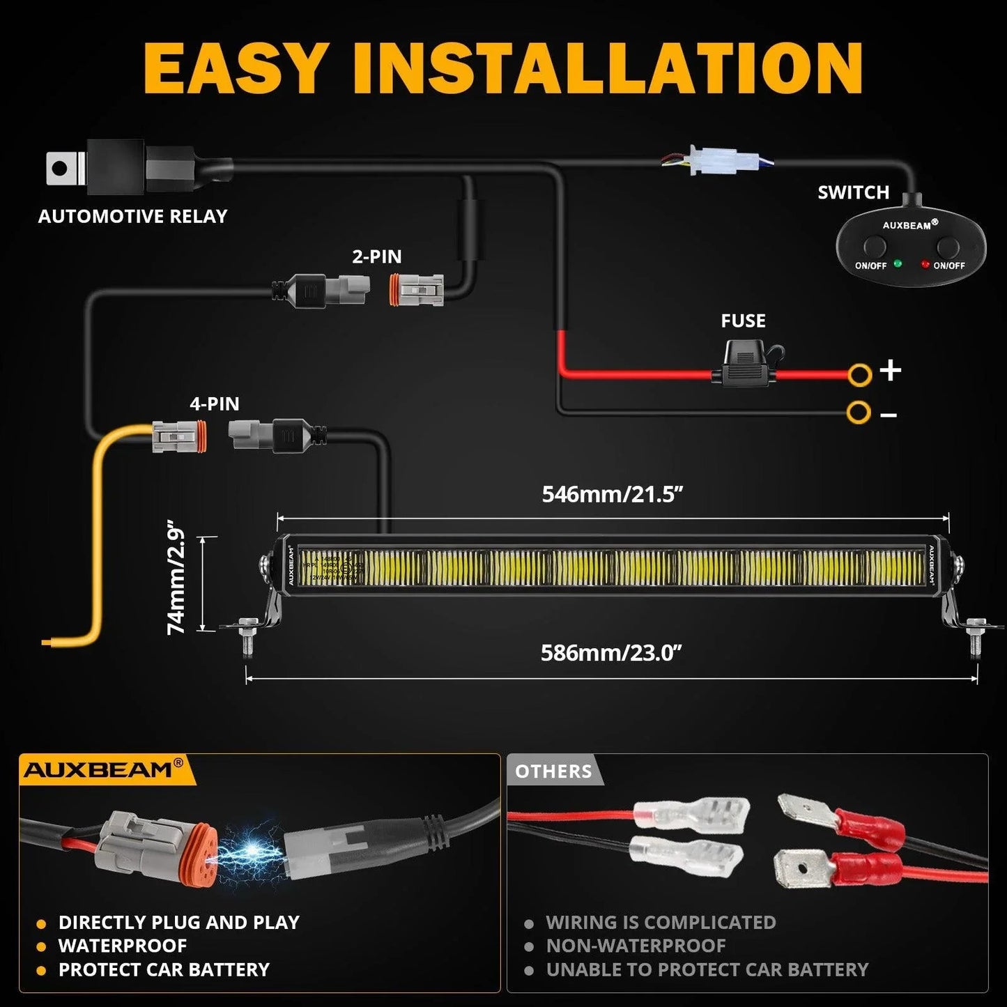 SP-DRL série 22 Inch 114W 12440LM Single Row Off Road Barres LED avec orange&blanc DRL – vue 9