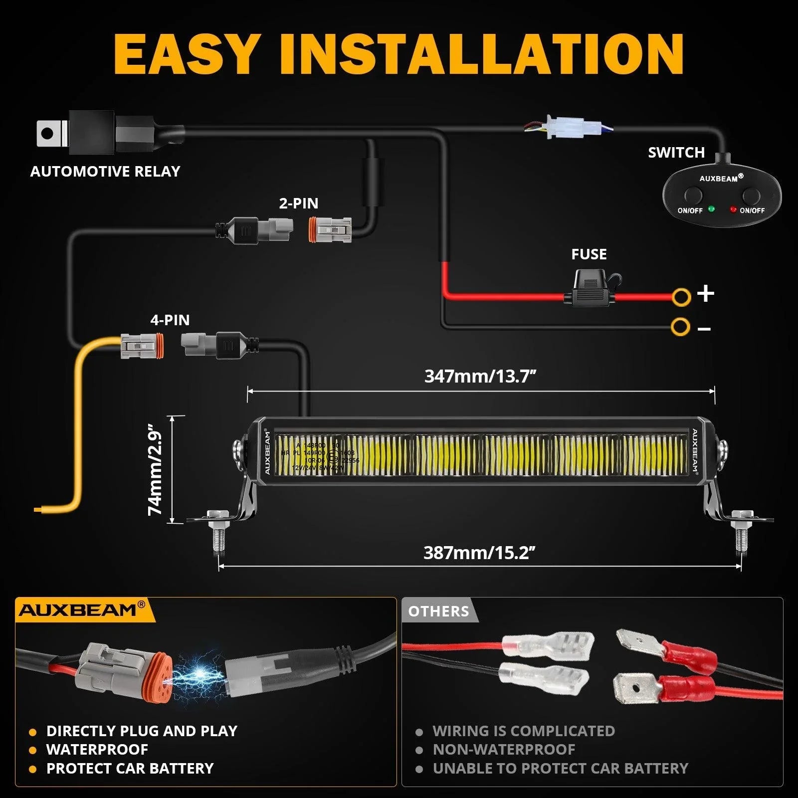 SP-DRL série 12 Inch 68W 7440LM Single Row Off Road Barres LED avec orange&blanc DRL – vue 8