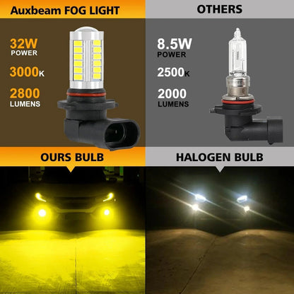 9006/HB4 Ampoules LED antibrouillard / DRL 50W 4000LM jaune doré 33LED série – 2 ampoules – vue 4 – NOVADOMIO