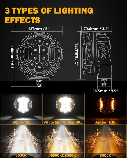 V-ULTRA série 6/8 pièces 5″ 172 W éclairage LED latéral orange DRL avec faisceau d’alimentation – vue 5 – NOVADOMIO