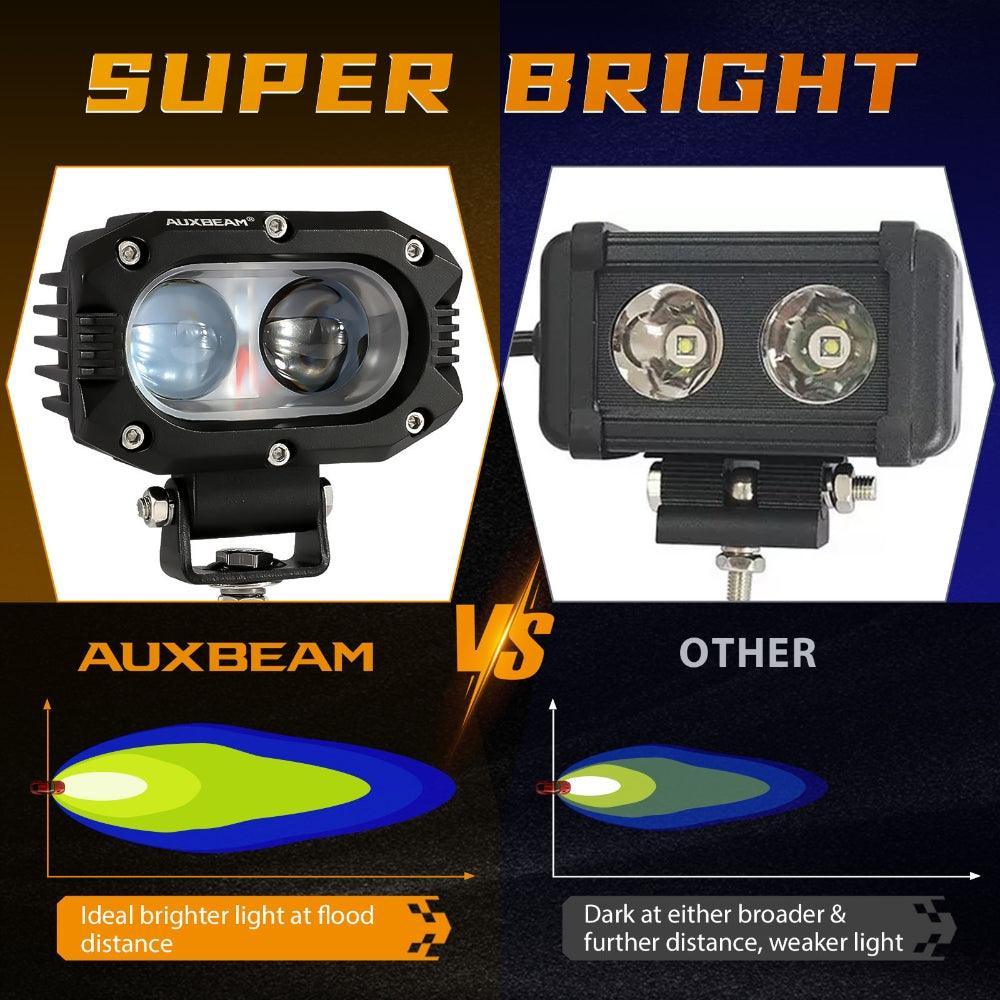 R4 série | 4 Inch 60W faisceau longue portée LED Pods Light blanc Driving Light – vue 3