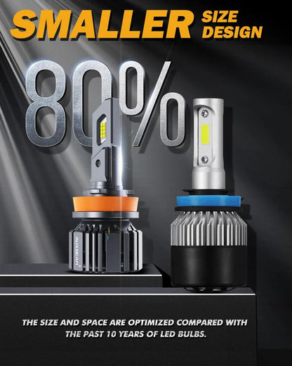 20% Smaller Size F15 série 20 000 lm 90 W Ampoules de phare LED 6 500 K blanc froid – vue 6 – NOVADOMIO