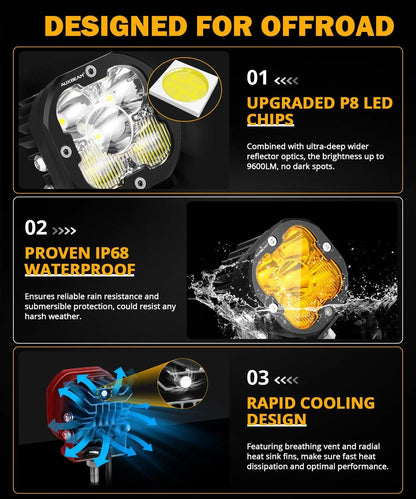 XP-ULTRA série 3″ 80 W faisceau combiné projecteurs LED compacts orange&blanc tout-terrain feux – vue 5 – NOVADOMIO
