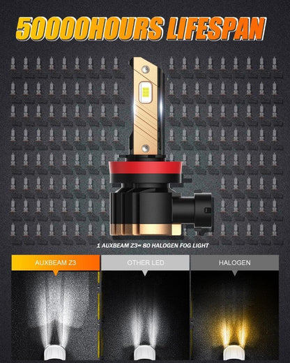 Lot de 2 H11/H8/H9 8 000 lm blanc froid/jaune Z3 LED antibrouillard/DRL ampoules 44 W – vue 11 – NOVADOMIO