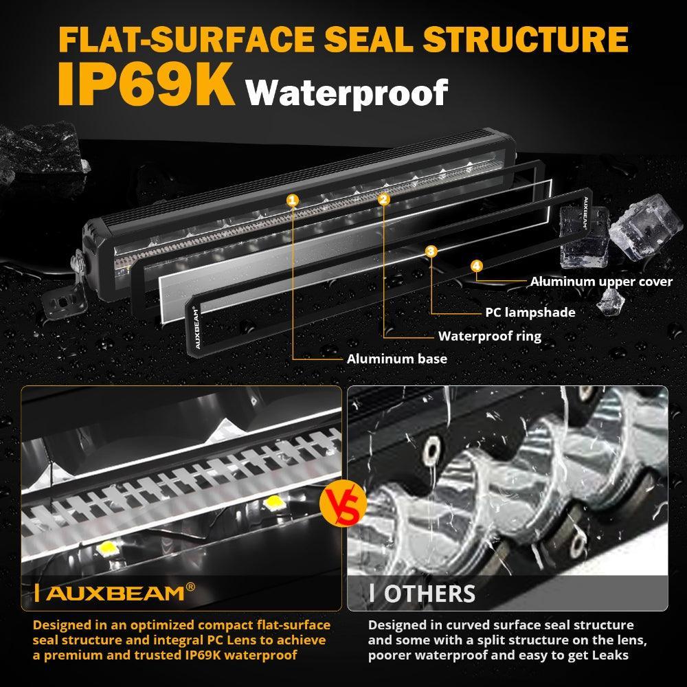 SP-DRL série 22 Inch 139W 16320LM Dual Row Off Road Barres LED avec orange&blanc DRL – vue 8