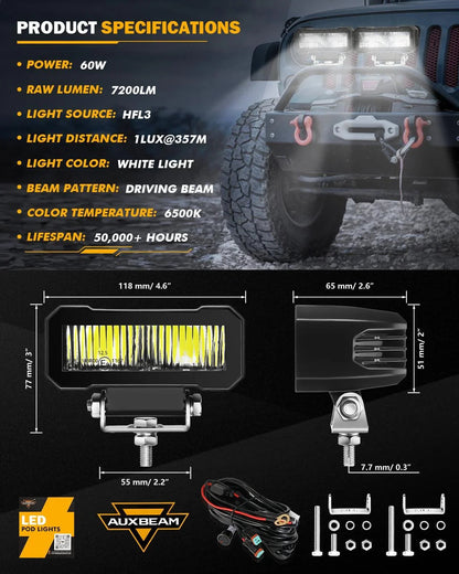 4.6″ 60 W 7 200 lm projecteurs LED compacts tout-terrain feu longue portée – vue 7 – NOVADOMIO
