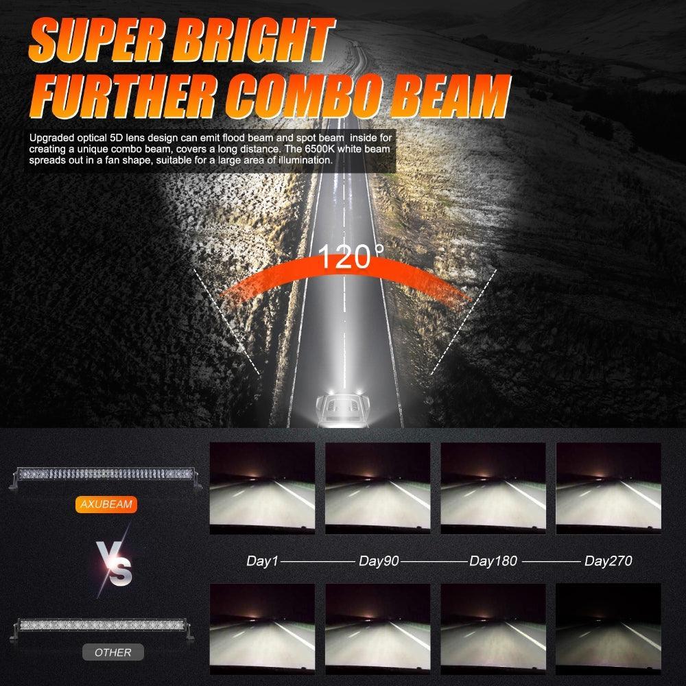 42 Inch 5D série Straight Barres LED & Car Roof Windshield Barres LED Mounting Bracket pour Ford Bronco 2/4 Door 2021 2022 –…