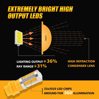 T25 3157 3156 Ampoules LED pour clignotants avant/arrière et feux latéraux 20W 4000LM 3500K orange 33LED série – 2 ampoules