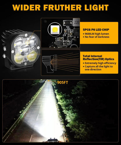 XP-ULTRA série 3″ 80 W faisceau combiné projecteurs LED compacts orange&blanc tout-terrain feux – vue 3 – NOVADOMIO