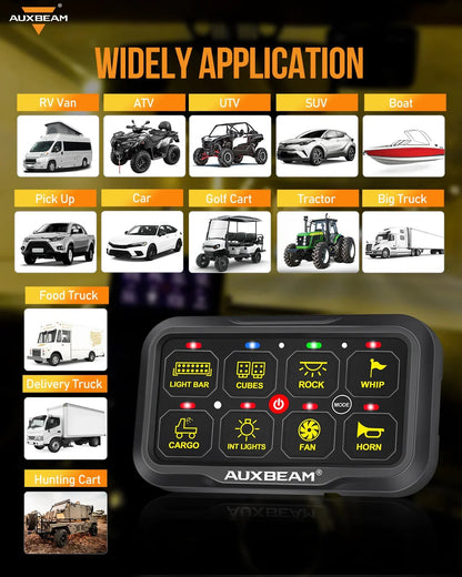 AR-820 RGB panneau de commande avec APP, modes bascule / momentané / impulsion (sortie double) – vue 7 – NOVADOMIO