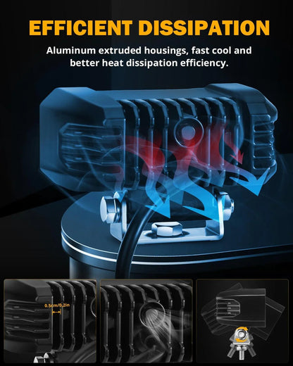 4.6″ 60 W 7 200 lm projecteurs LED compacts tout-terrain feu longue portée – vue 5 – NOVADOMIO