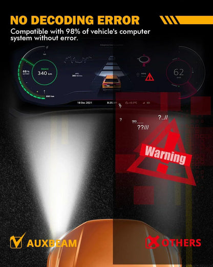9005 Ampoules de phare LED 70W 18000LM F-16 Plus série Brightest 6000K blanc froid – 2 ampoules – vue 6 – NOVADOMIO