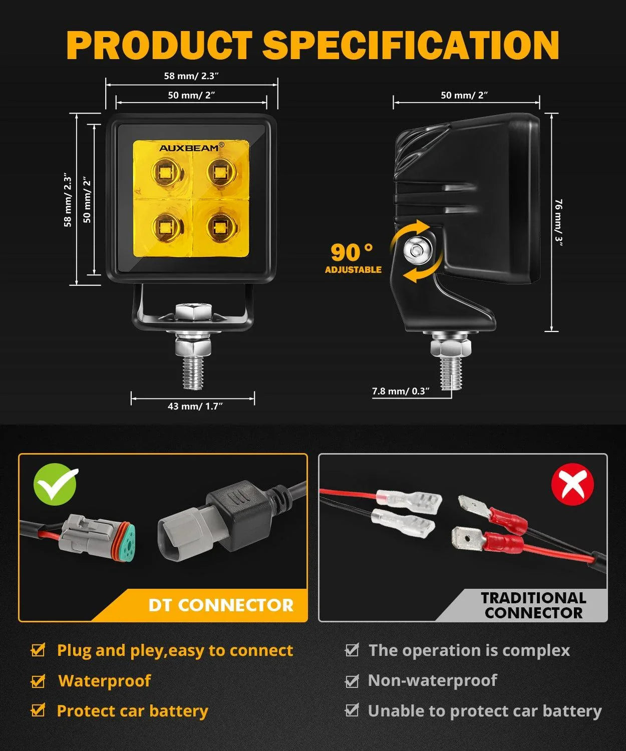 2 Inch 40W 4000LM LED Pod orange Spot Offroad Light – vue 6
