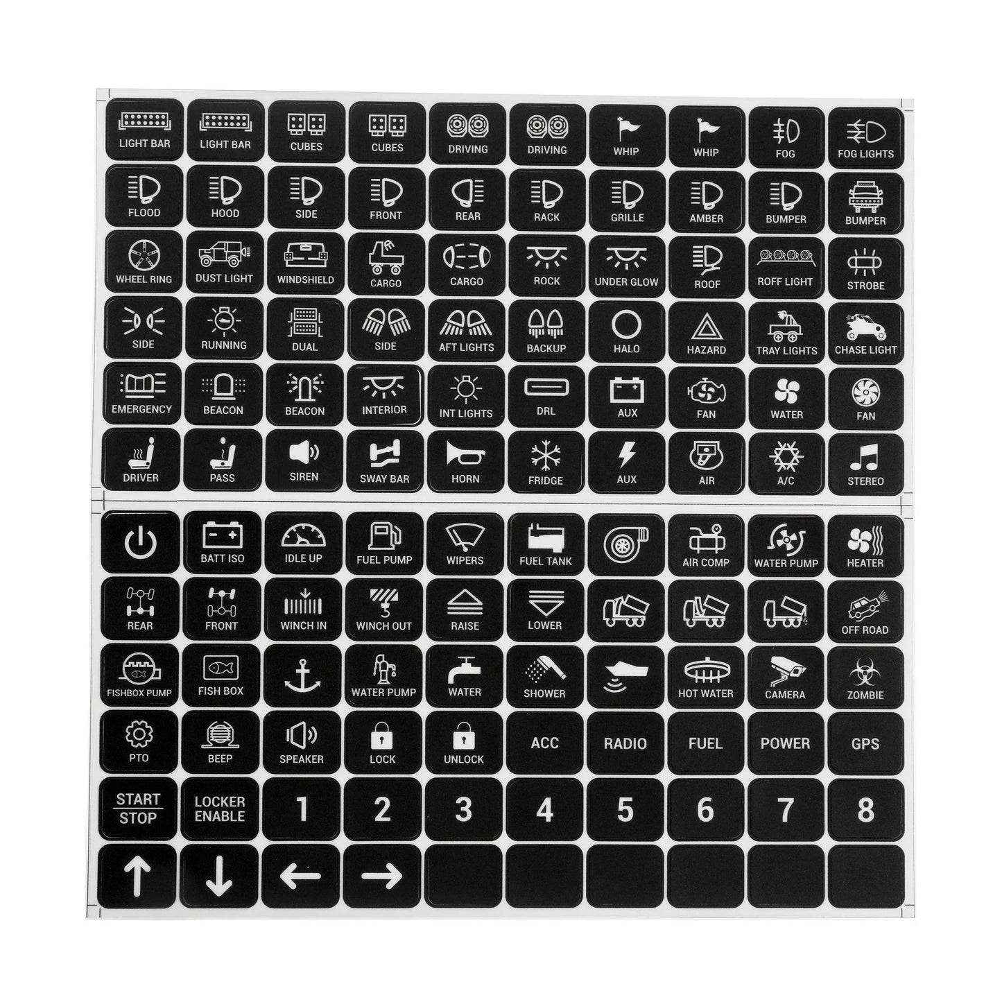 120 Universal Stickers pour AC-1200/AR-600/RA80 XL/RB80 XL panneau de commande – vue 6