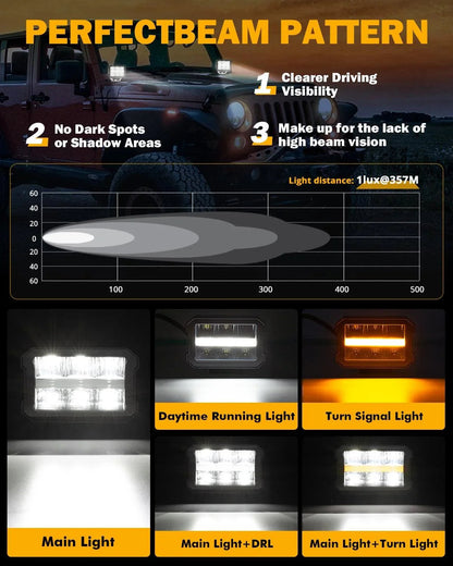 4.5″ 120 W 13 920 lm projecteurs LED compacts avec blanc DRL & orange clignotant tout-terrain feu longue portée – vue 2