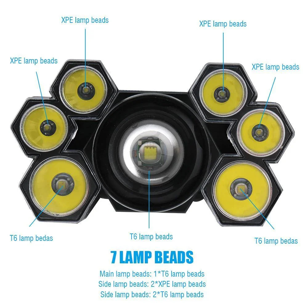 LED Headlamp USB Rechargeable avec Lithium Battery – vue 2