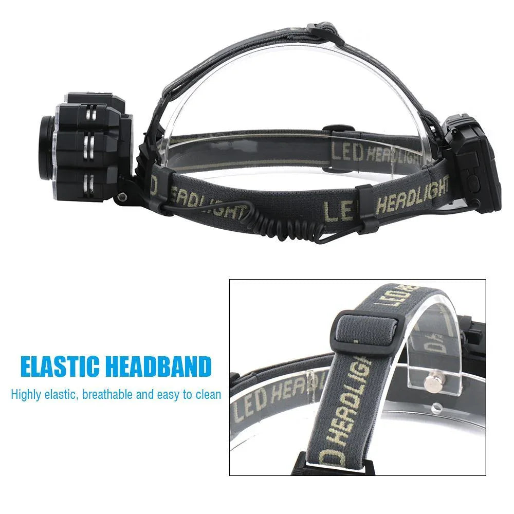 LED Headlamp USB Rechargeable avec Lithium Battery – vue 3