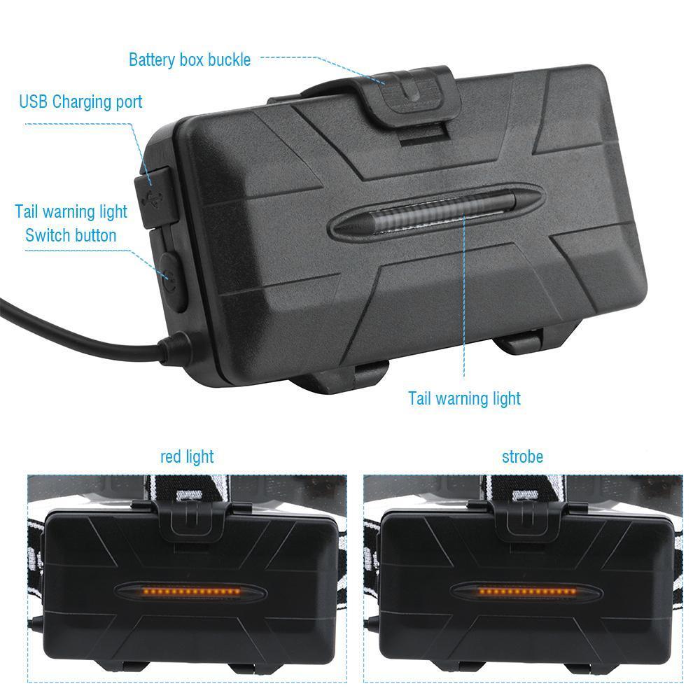 LED Headlamp USB Rechargeable avec Lithium Battery – vue 6