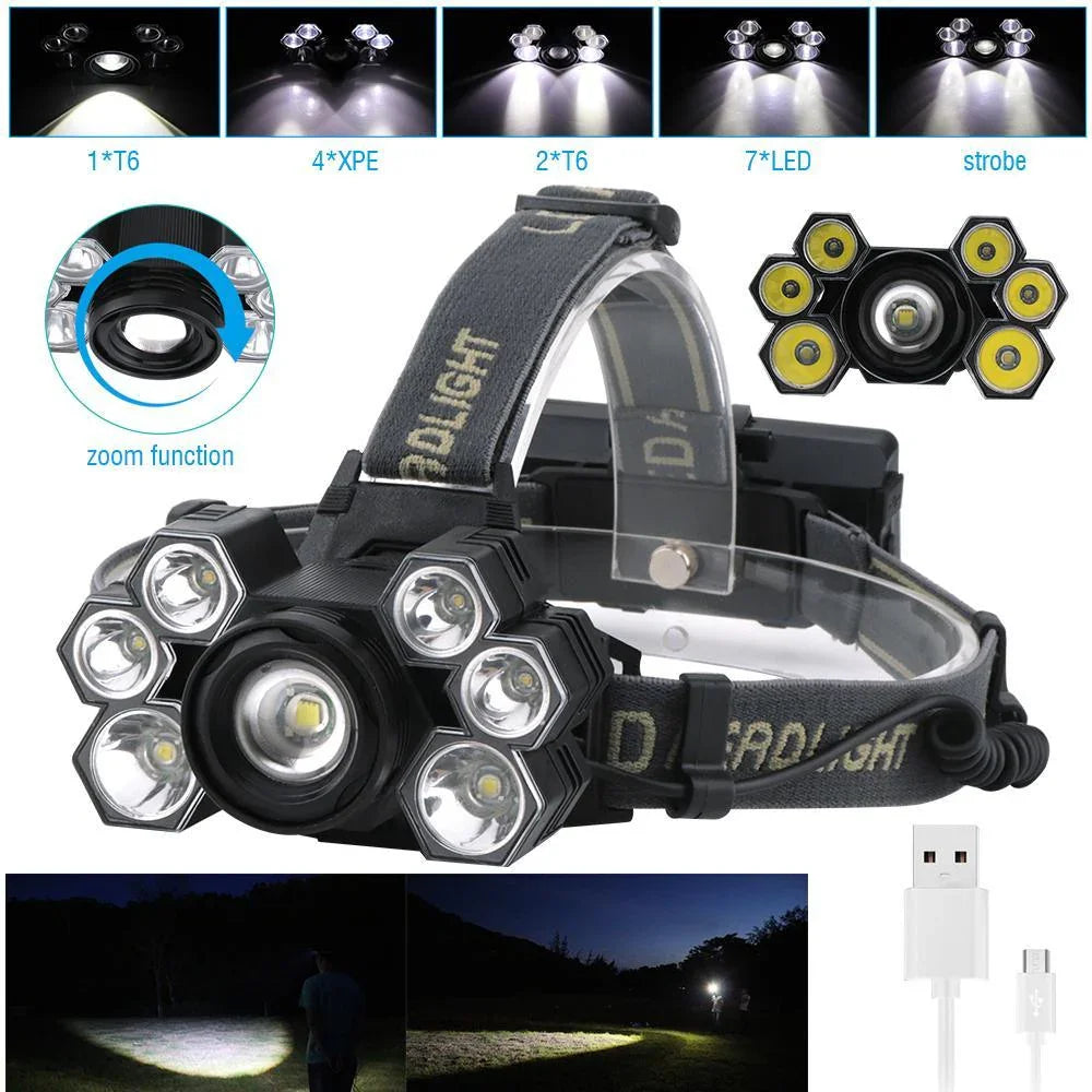 LED Headlamp USB Rechargeable avec Lithium Battery – vue 7