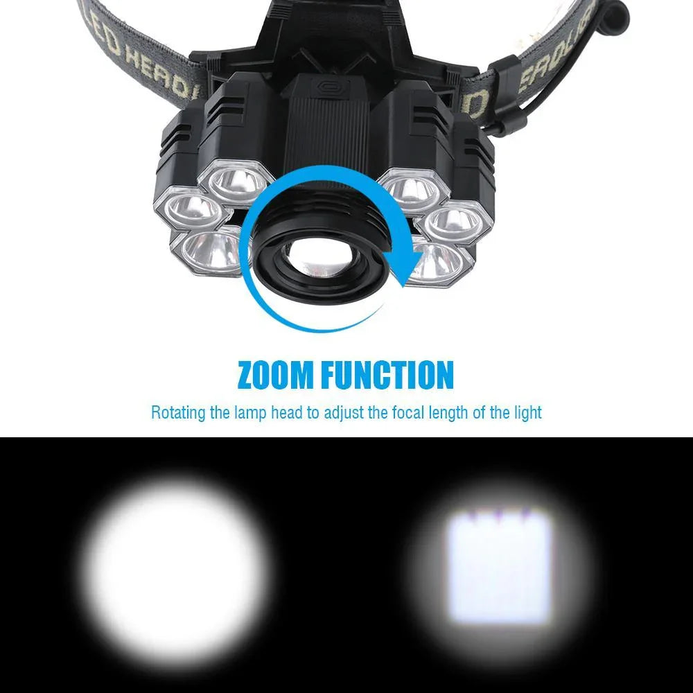 LED Headlamp USB Rechargeable avec Lithium Battery – vue 9