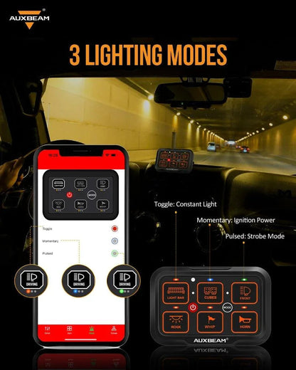 AR-600 RGB panneau de commande avec APP, modes bascule / momentané / impulsion – vue 3 – NOVADOMIO