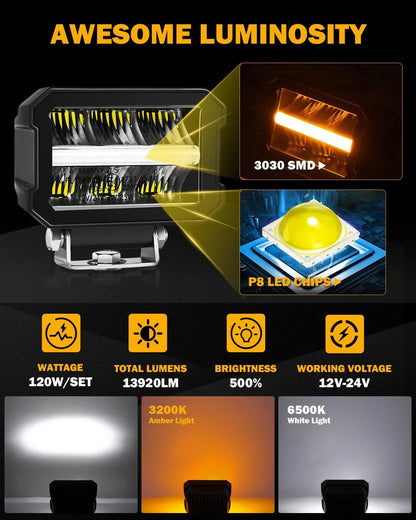 4.5″ 120 W 13 920 lm projecteurs LED compacts avec blanc DRL & orange clignotant tout-terrain feu longue portée – vue 3
