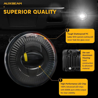 Lot de 2 24 W rond noir LED antibrouillards 5202 pour GMC Acadia 2007 2008 2009 2010 2011 2012 – vue 2 – NOVADOMIO