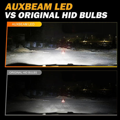 D3S Ampoules de phare LED pour GMC Acadia HID 2013–2019 – vue 7 – NOVADOMIO