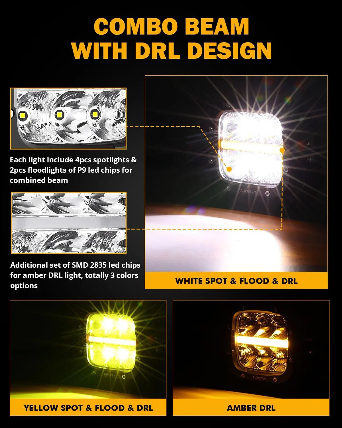 XP-ULTRA série 5 Inch 132W 15600LM blanc/orange LED Pods Driving Light avec orange DRL – vue 10