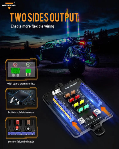 RGB série 6/8/12 voies LED panneau de commande, tout-terrain contrôleur – vue 12 – NOVADOMIO
