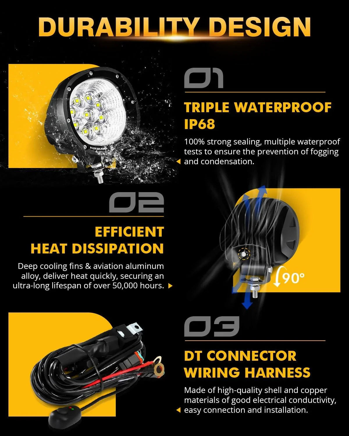 P4 série | 4 Inch 90W 9000LM Round LED Driving Lights Flood blanc Pod Lights – vue 5