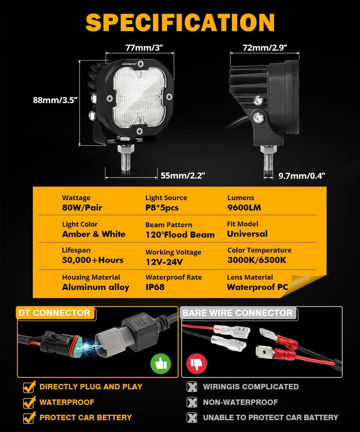 XP-ULTRA série 3 Inch 80W faisceau large LED Pods orange&blanc Offroad Lights – vue 5