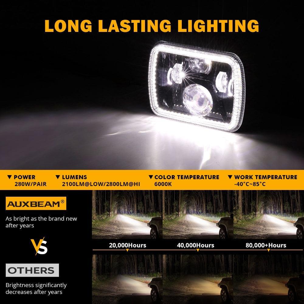 7x6 Led Headlights Rectangular Headlamps High Low Sealed Beam w/DRL clignotant DOT Approved pour Jeep Wrangler YJ Cherokee X…
