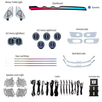 Kit LED d’ambiance Mercedes W206 W254 2022–2025 – RHD – photo 5