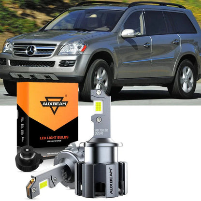 Kit d’ampoules LED feux de route/croisement pour Mercedes-Benz GL450 avec phares HID 2007 – vue 15 – NOVADOMIO