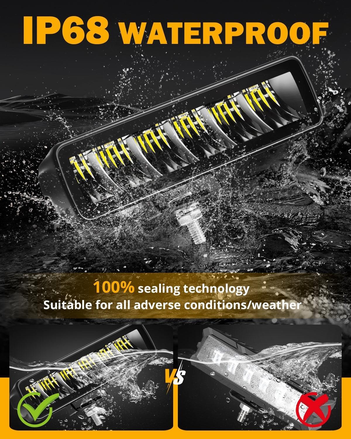 6.3 Inch 60W 7200LM Barres LED Off Road Driving Light – vue 6