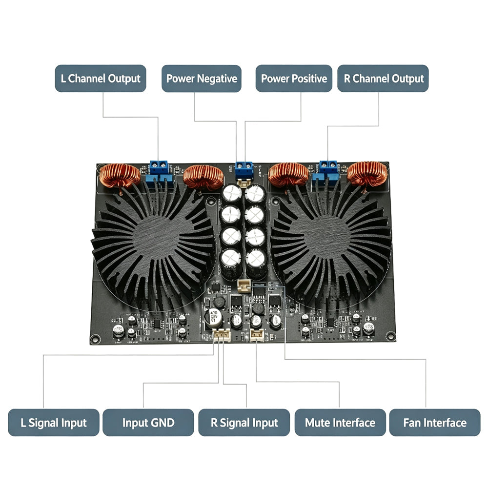 Carte amplificateur numérique TPA3255 à 2 canaux, 600 W × 2, HiFi classe D, pour haut-parleurs 2Ω / 4Ω / 8Ω, DC24-48 V…