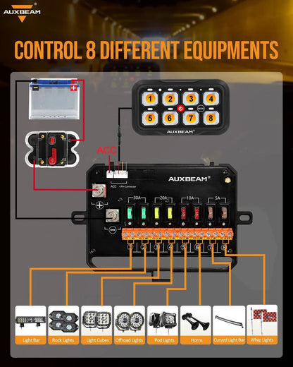 RC-800/RA84 RGB panneau de commande avec télécommande, modes bascule / momentané / impulsion (sortie simple) – vue 6