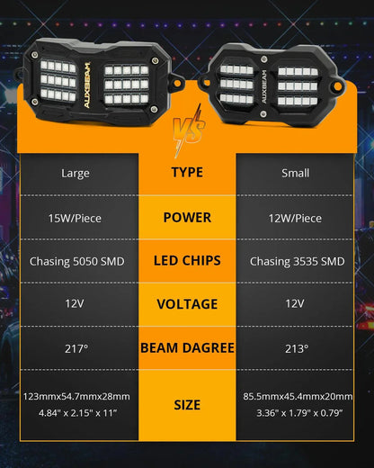 NEW Vibrant série | Upgraded RGB LED éclairages de soubassement Kit Multicolor Neon éclairage sous caisse avec Bluetooth APP