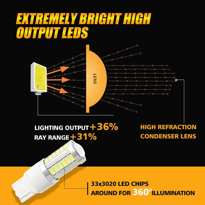 7440 7440 A Ampoules LED pour recul, clignotants, stop et feux arrière 20 W 4 000 lm 6 500 K blanc 33LED série – 2 ampoules