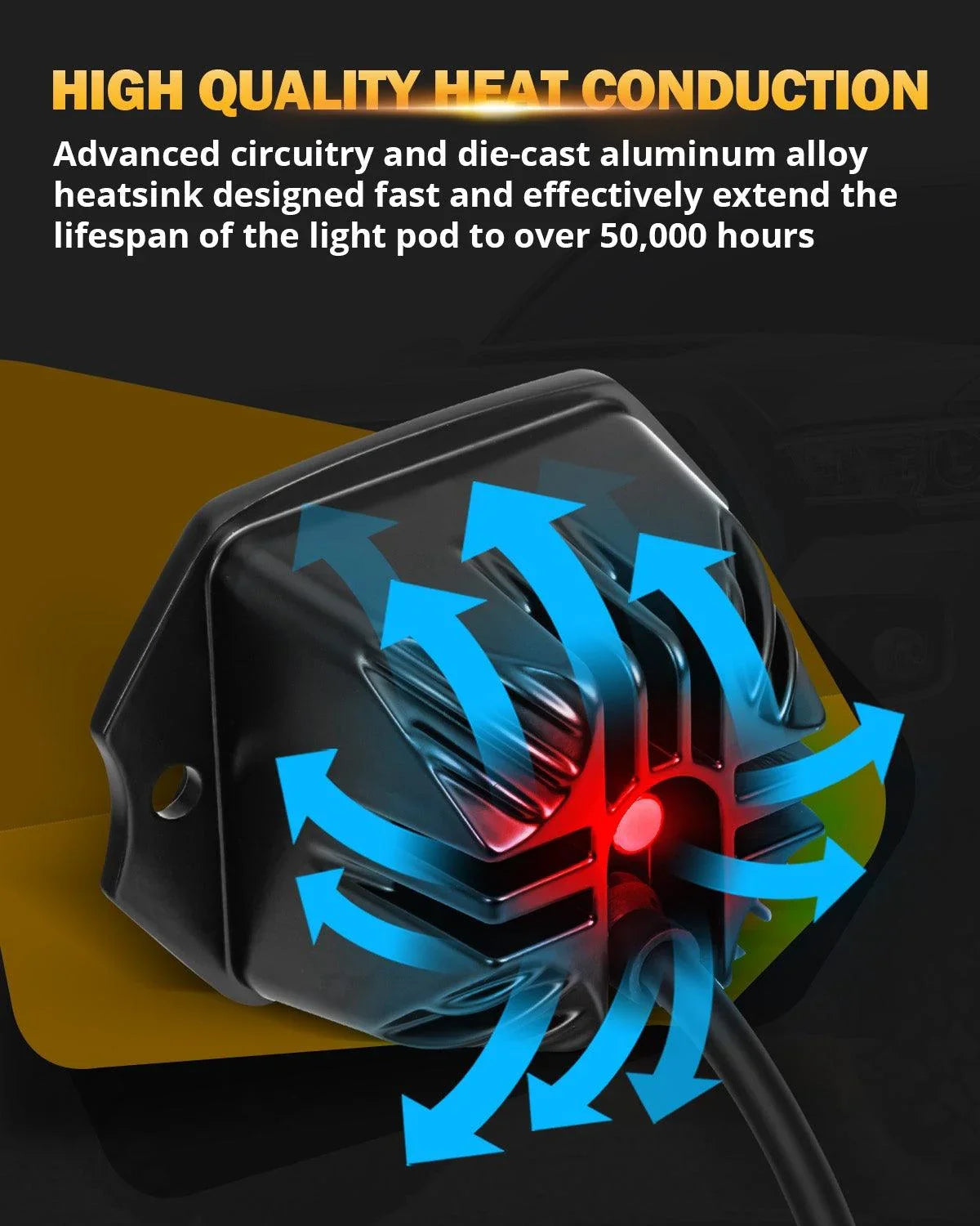 3.5Inch 40W Flush Mount LED Pod orange Flood Offroad Light – vue 6