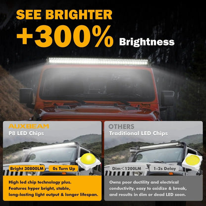 SP-basic série 52″ 350 W 31 500 lm double rangée tout-terrain Barres LED – vue 3 – NOVADOMIO