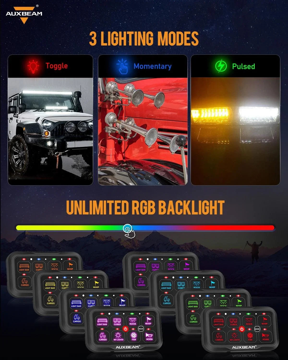 AC-800 RGB panneau de commande avec APP&Remote Control, Toggle/ Momentary/ Pulsed Mode Supported – vue 4