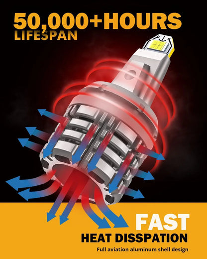 3156 LED Back-up feu de recul ampoules 44 W 6 000 lm sans erreur CAN-bus 6 500 K blanc B2 série – 2 ampoules – vue 9