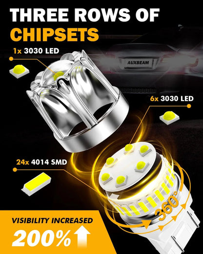 T20 7443 7440 Ampoules LED pour recul, clignotants, stop et feux arrière 14W 6000LM sans erreur CAN-bus 6500K blanc Y2 série