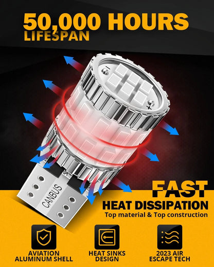 168 2825W5W T10 Ampoules LED pour plaque, feux latéraux et intérieur 3 W 400% plus lumineux CAN-bus anti-erreur rouge B1