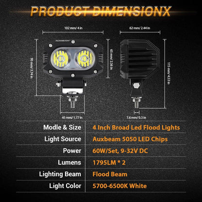 R4 série | 4″ 60 W Corrugated Lens 120° Wide Beam projecteurs LED compacts – vue 7 – NOVADOMIO