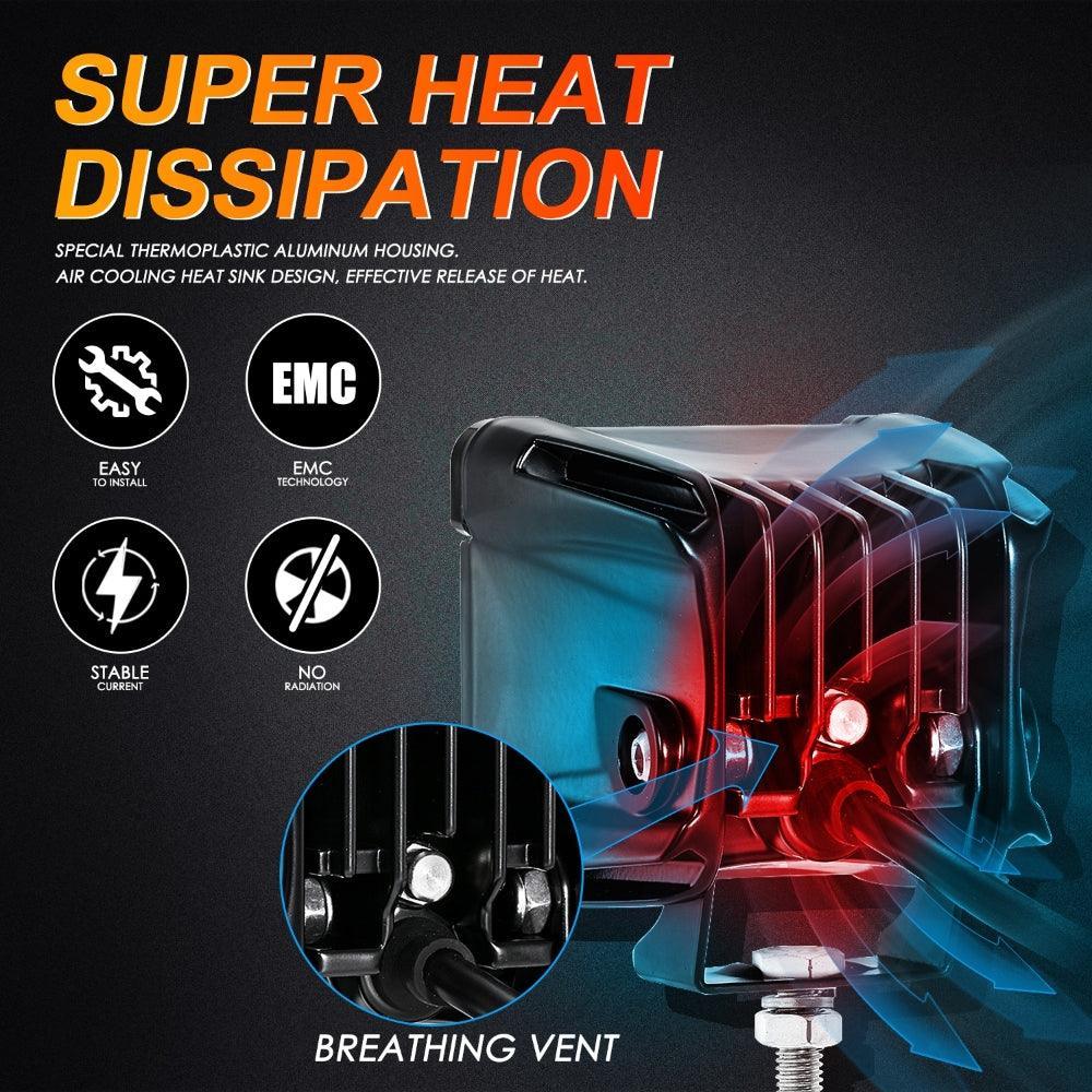 3 Inch 20W Flood LED Pods Light avec Front Bumper Fog Light Mount Brackets pour Ford Bronco 2021 2022 – vue 7